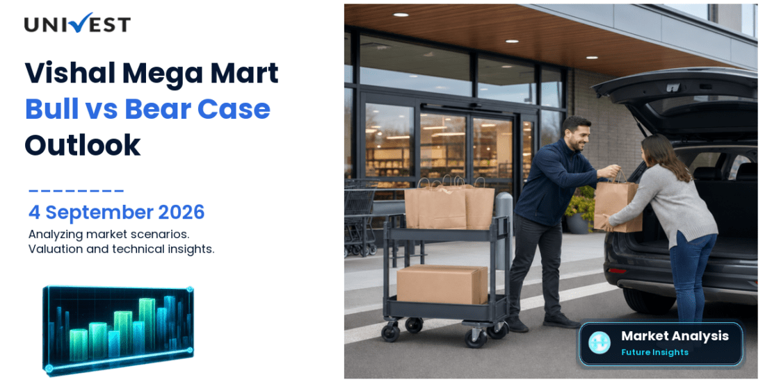 Vishal Mega Mart Share: Bull Case vs Bear Case for 2026
