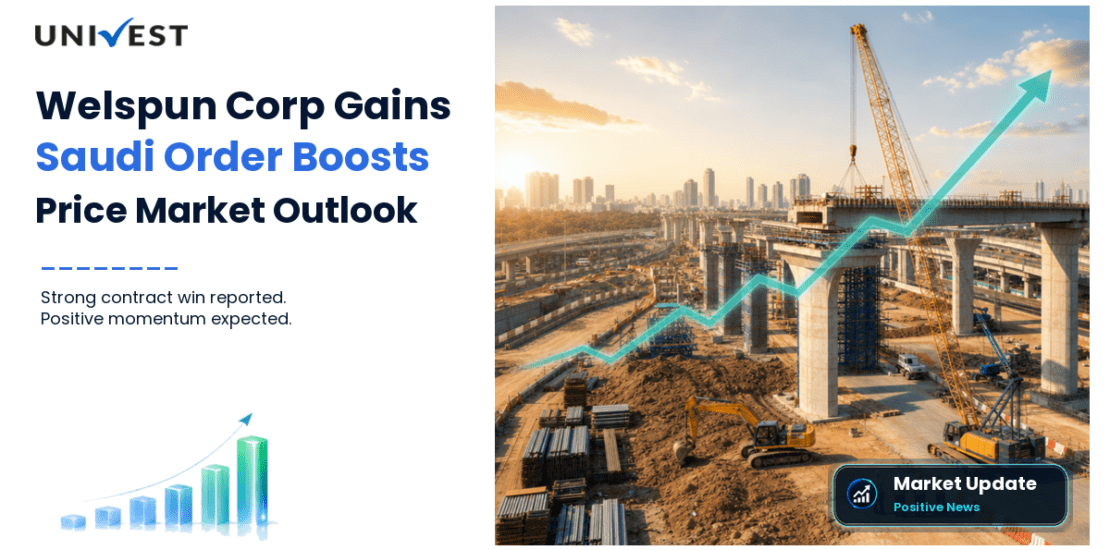 Welspun Corp Share Price Gains as Saudi Associate Company Bags Rs 2,000 Crore Aramco Order