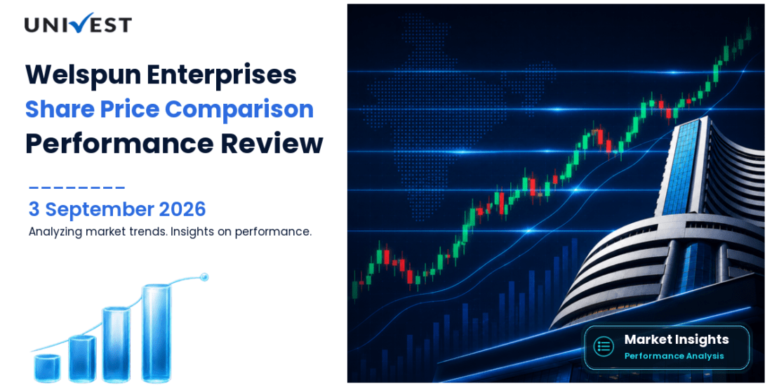 Welspun Enterprises vs Nifty 50: Share Price Performance Compared