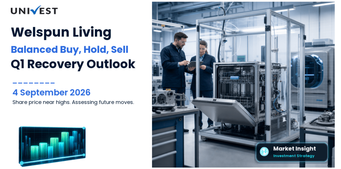 Welspun Living: Should You Buy, Hold, or Sell Right Now?