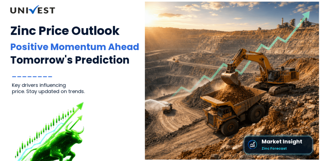 Zinc Prediction for Tomorrow: 18 September 2026 Price Outlook