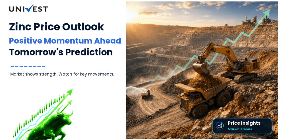 Zinc Price Prediction for Tomorrow: 22 September 2026