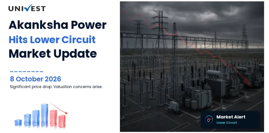 Akanksha Power & Infrastructure Ltd. Hits Lower Circuit on NSE, 8 October 2026