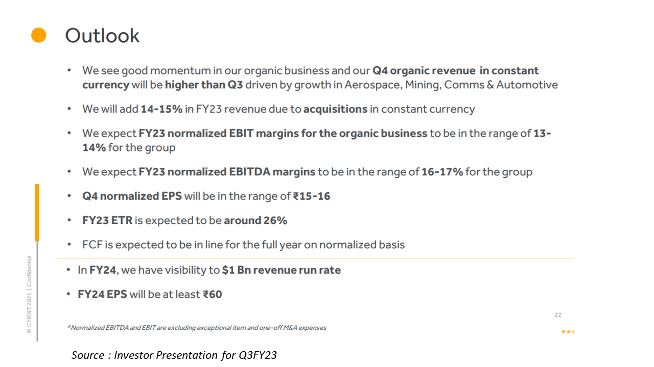 Outlook FY24