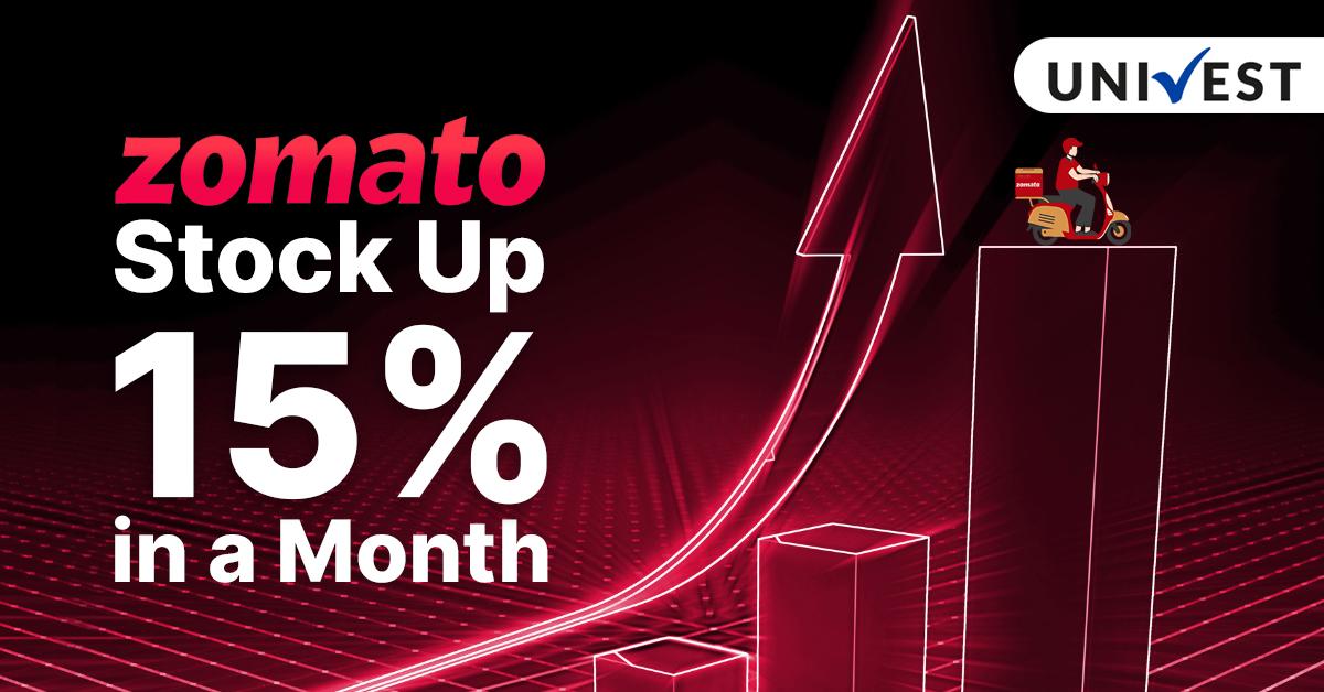 Zomato stock price soars to a 52week high